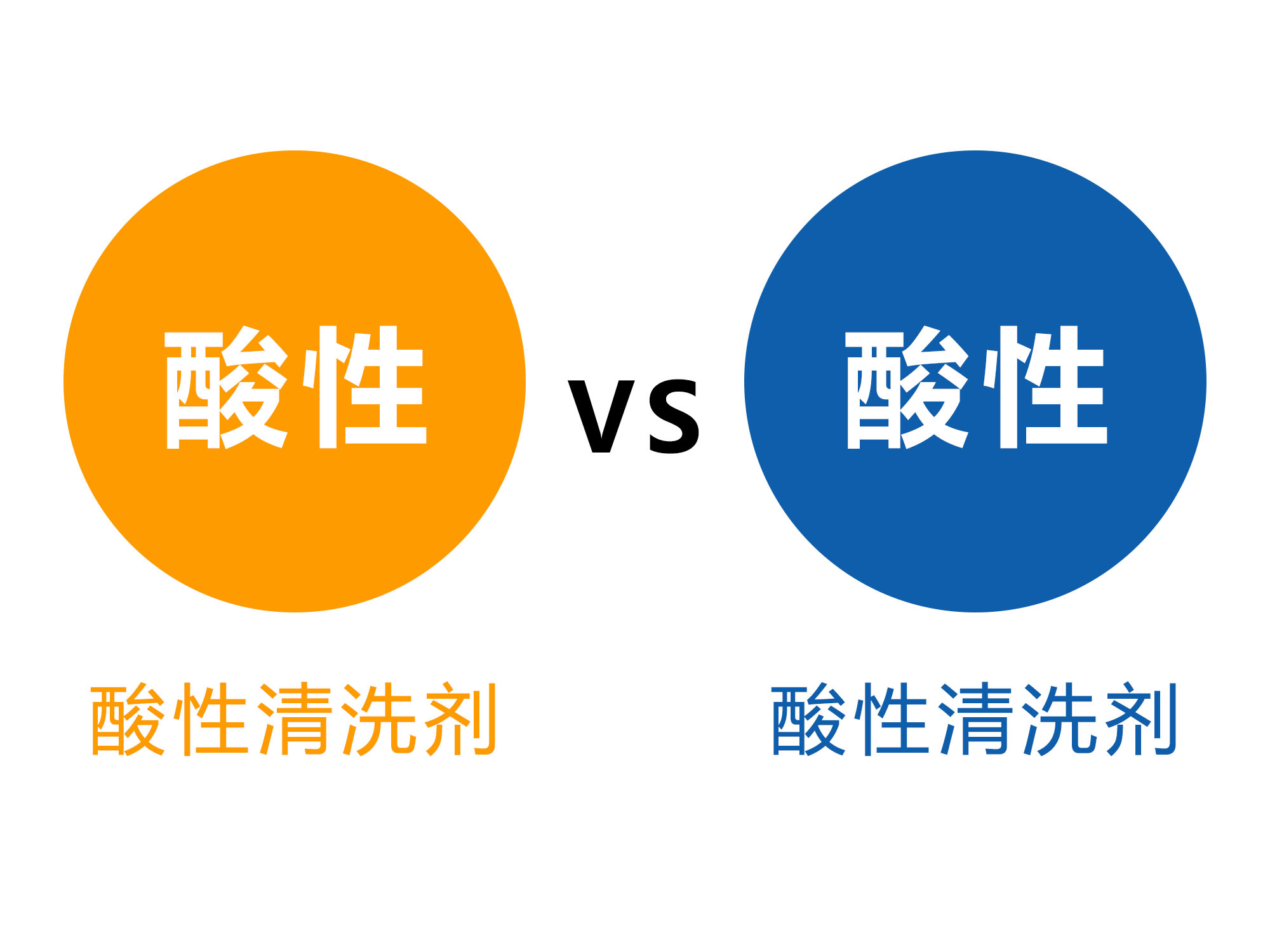 酸性金屬清洗劑和堿性金屬清洗劑哪個(gè)好？.jpg